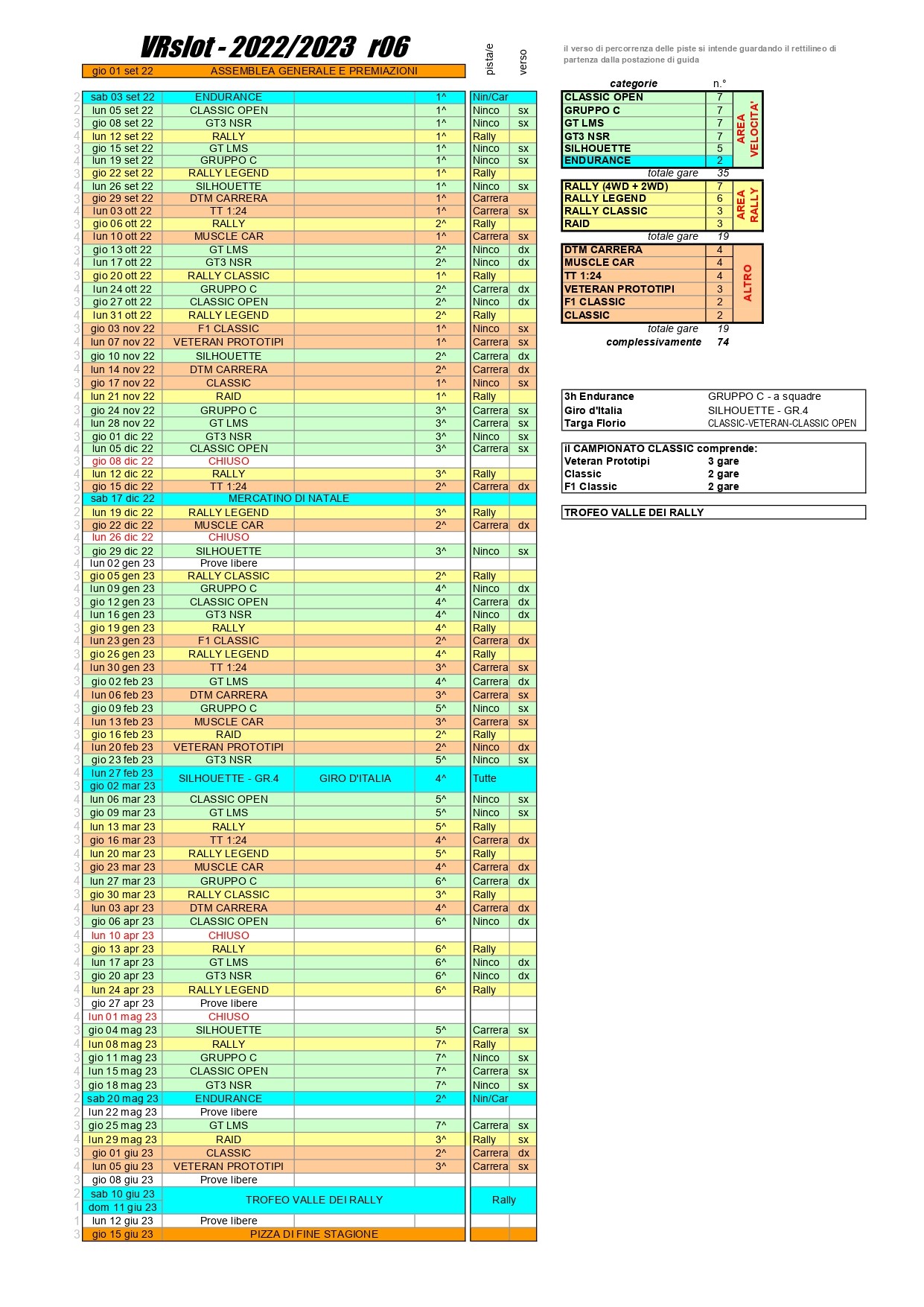 00 2022 2023 CalendarioGare R06b